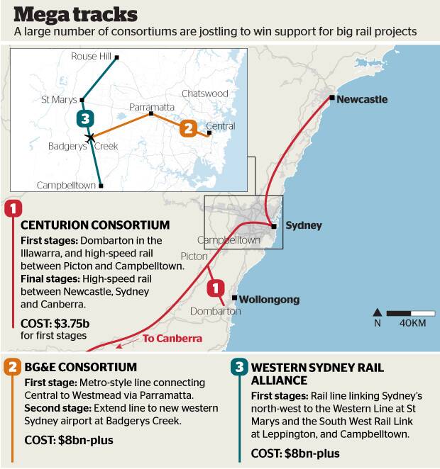 Wollongong fast train an option, NSW government says