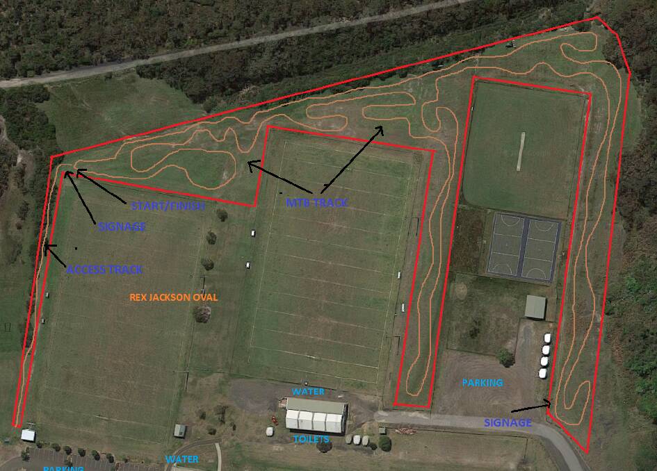 An example of what the track could look like.