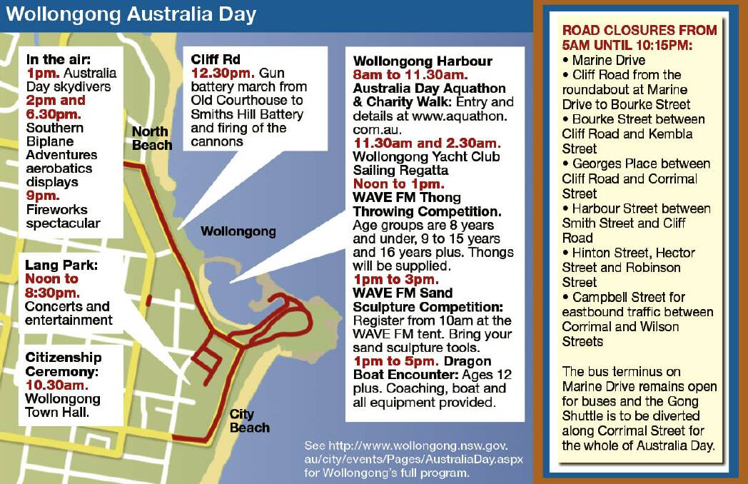 Where to celebrate Australia Day in Wollongong