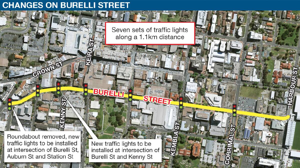 Seven sets of traffic lights for Burelli St