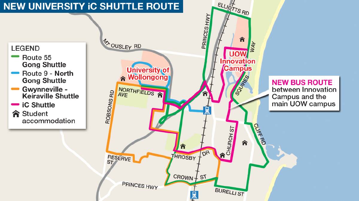 UOW shuttle bus to ease transport strain