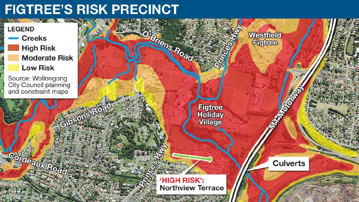 Figtree punished by flood plan as insurance soars 
