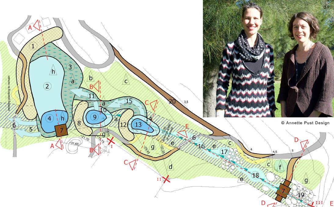 NEW SPACE: The "floorplan" for stage one of a nature play area to be built at the Berry Sport and Recreation Centre. The space, a first of its kind at such a facility in NSW, was designed by Annette Pust and Penny Sadubin (inset). 