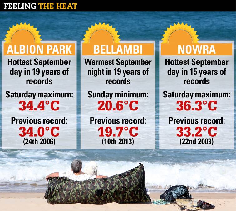 SUMMER-LIKE WARMTH: The beach was the place to be as temperatures climbed as much as 13 degrees above average in Wollongong on Saturday. Sunday was also warm. 
