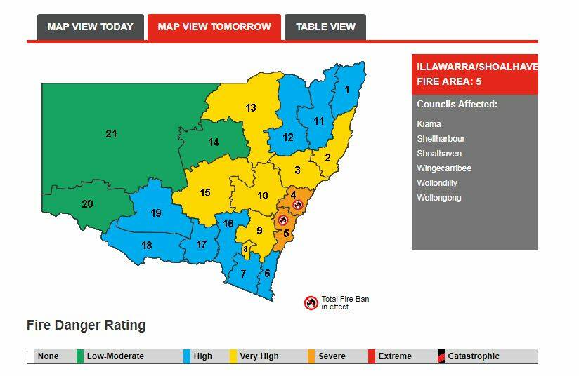 Total fire ban declared as temps set to soar past 40 degrees