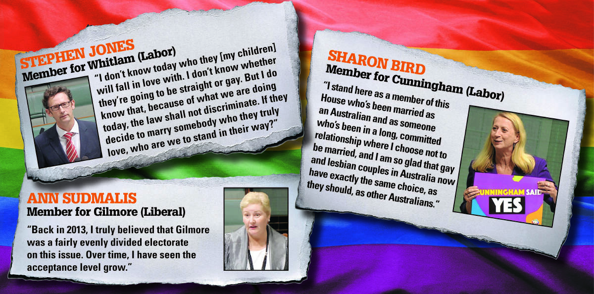 WHAT THEY SAID: Some of the comments Illawarra federal MPs made during the same-sex marriage debate in the federal Parliament on Tuesday. Click on the image to watch the video clips of each MP speaking.