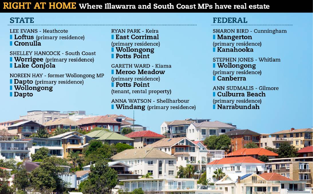 HOUSES OF PARLIAMENT: A snapshot of Illawarra MPs' real estate ties, as disclosed in publicly-available documents. Keira MP Ryan Park was dubbed "Mr Harbourside Mansion" over his property portfolio in Parliament earlier this year.