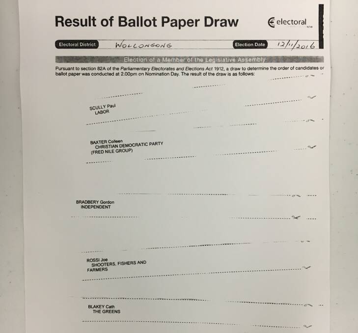 Labor tops Wollongong byelection ballot paper