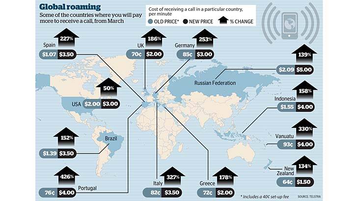 Calls abroad: Telstra subscribers travelling overseas can expect steep international roaming rates. Photo: Fairfax Graphics