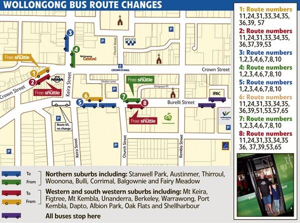 Wollongong bus route changes. Click to enlarge graphic.