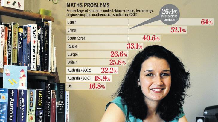 Huge opportunities ... civil engineering student Roslyn Florie-George took advanced maths for the HSC.