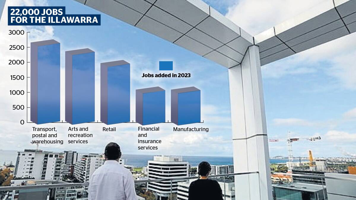 The Illawarra is forecast to add another 22,000 jobs in the next five years, with transport, postal and warehousing and manufacturing some of the key sectors. Picture by Anna Warr/Graphic by ACM
