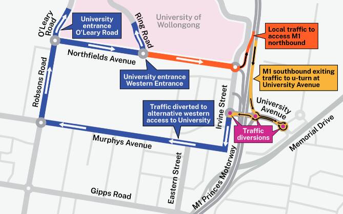 A map of the diversions in place around UOW, TAFE. Picture from UOW.