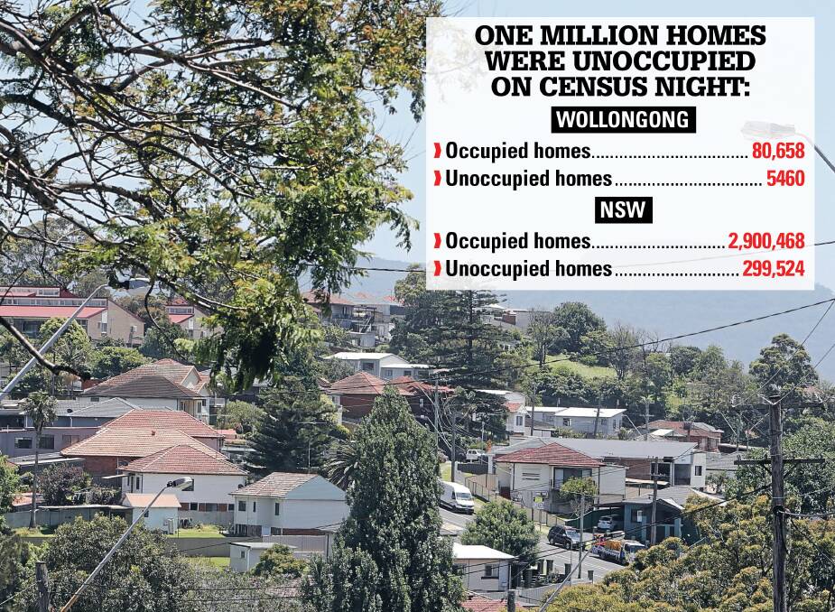 There were 5460 unoccupied private dwellings in the Wollongong LGA on census night. 