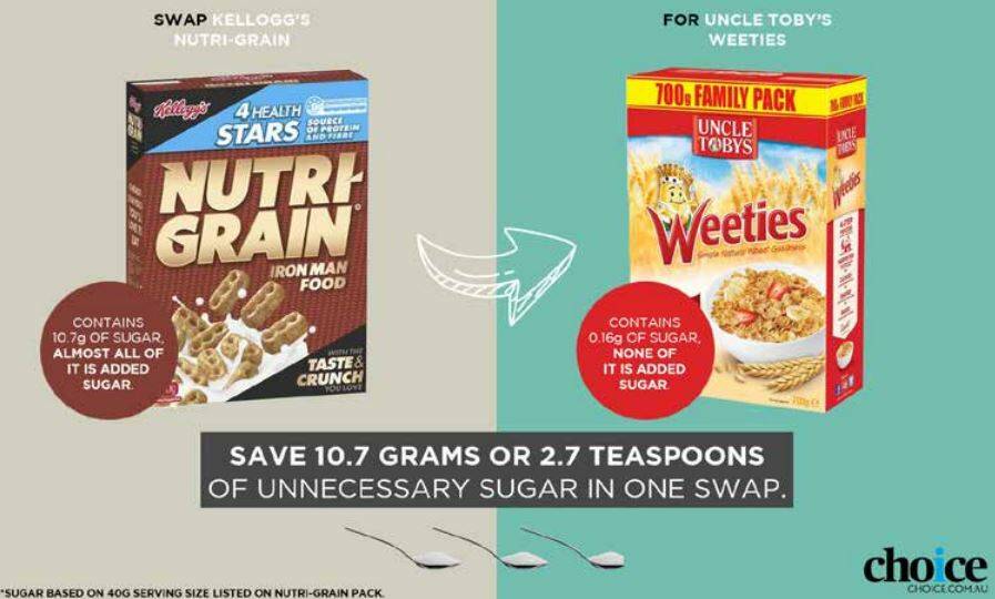 Kellogg's Nutri-Grain cereal may have four health stars, but it's loaded with added sugars. Photo: Esther Han