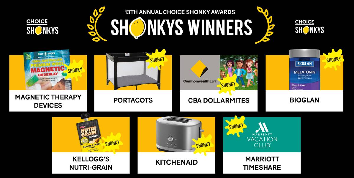 'Winners' of the 2018 Shonky Awards. Picture: Choice