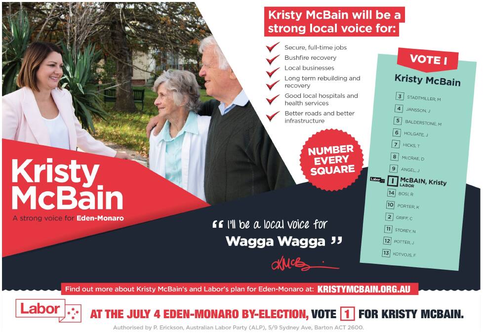 The ad published in Thursday's Daily Advertiser, said Kristy McBain would be a strong voice for Wagga Wagga. In fact, the town is in the electorate of Riverina, with Deputy Prime Minister Michael McCormack as its MP. 