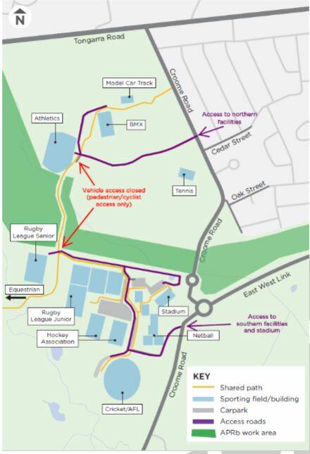 Here's the new ways to get into the Croom Regional Sporting Complex
