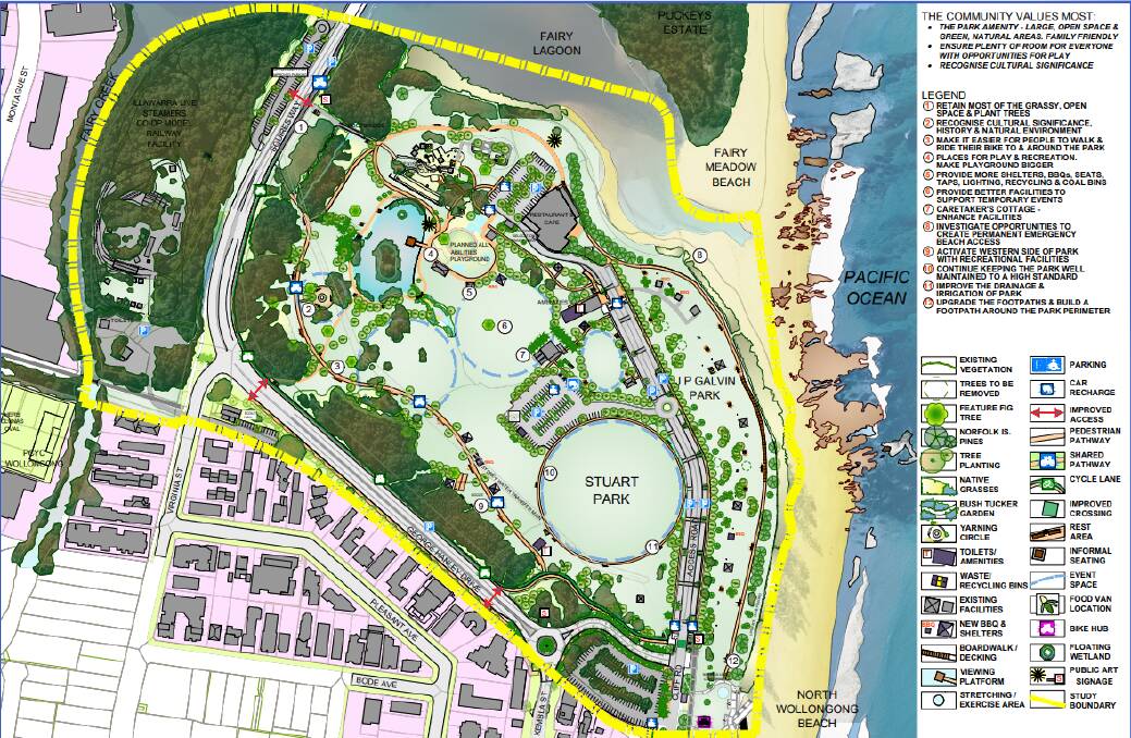 The landscape plan from the Wollongong City Council Stuart Park draft master plan.