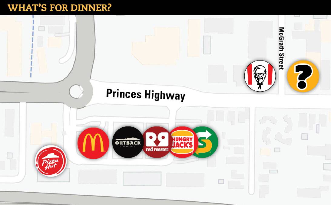 Spoiled for choice: There are now seven fast food restaurants on the highway at Fairy Meadow - which chain wants to set up next to KFC?. 
