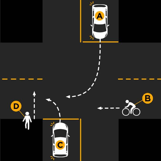 Check your road rule knowledge - in which order is each person permitted to go? The answer is at the bottom of the story.