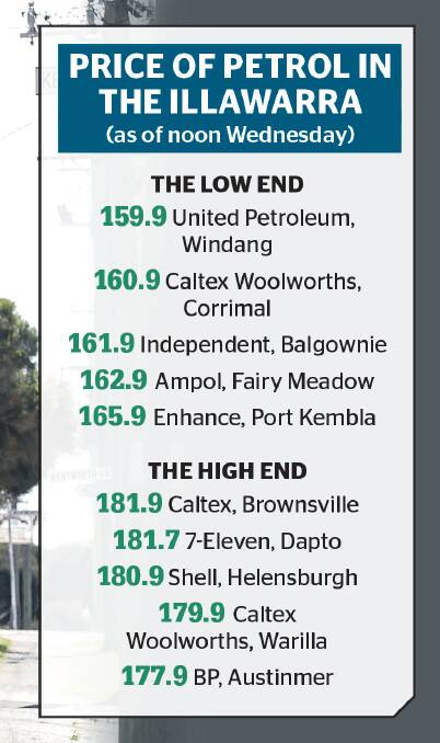 Where to get the cheapest petrol in the Illawarra as prices climb