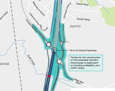 A Roads and Maritime Services map showing the twin roundabouts that make up the Yallah interchange at the northern end of the planned Albion Park Rail Bypass.