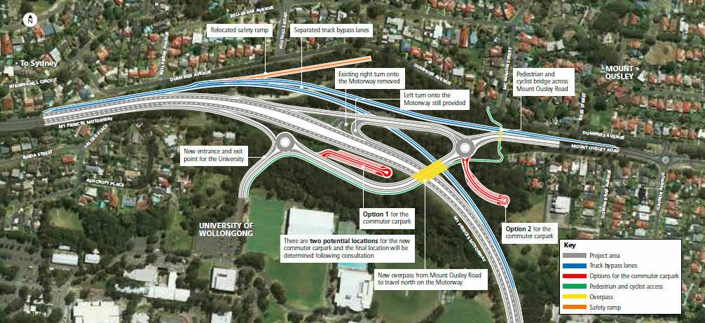 Roads and Maritime Services is planning for a revamp of the Princes Motorway at the base of Mt Ousley, which will include a northern entrance to the University of Wollongong.