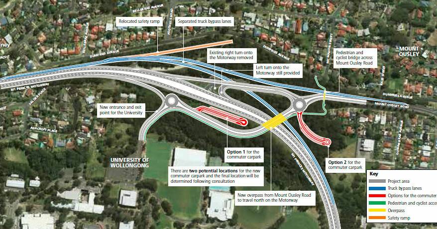 Plans released for multi-million dollar interchange at Mt Ousley ...
