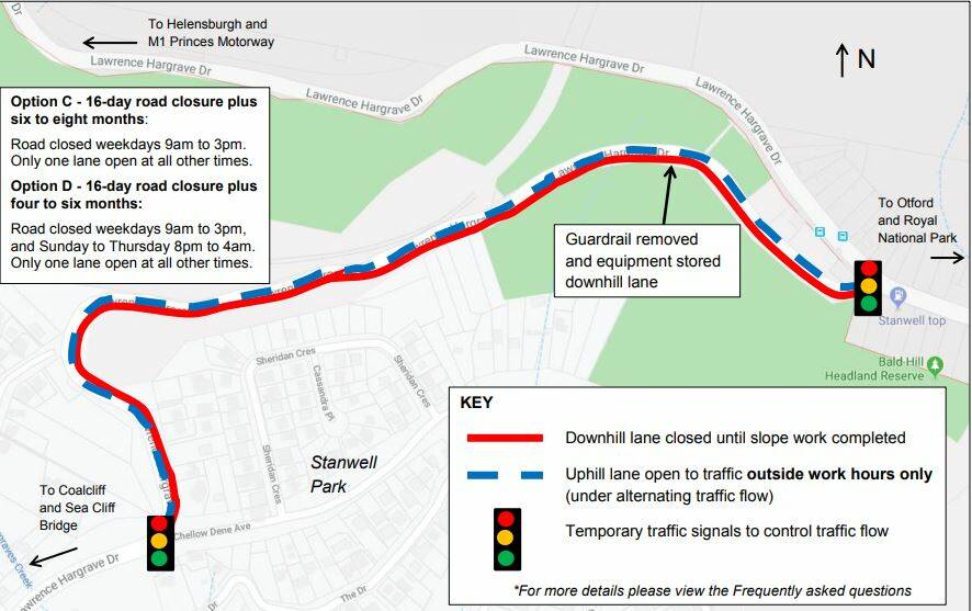 Plans: A Transport for NSW map showing two of the options to close Lawrence Hargrave Drive at Stanwell Park for slope stabilisation work. The other two options would see closures for four or eight-week periods. 