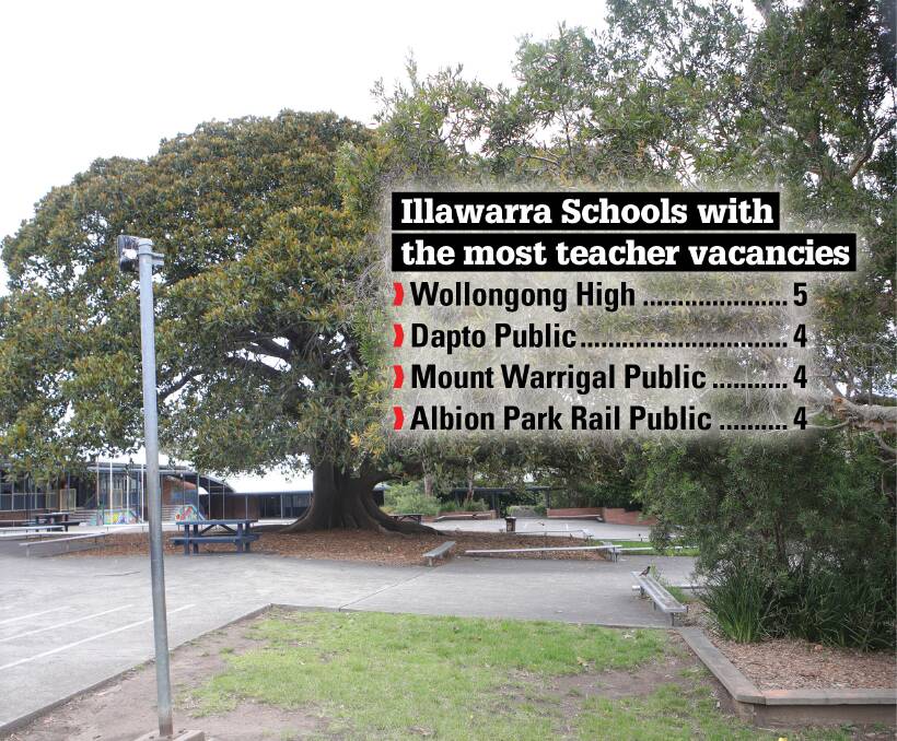 Alarming statistics: Teachers have gone on strike today over the high rates of vacancies among other concerns. In the Illawarra, Wollongong has the most unfilled positions. Picture: Sylvia Liber