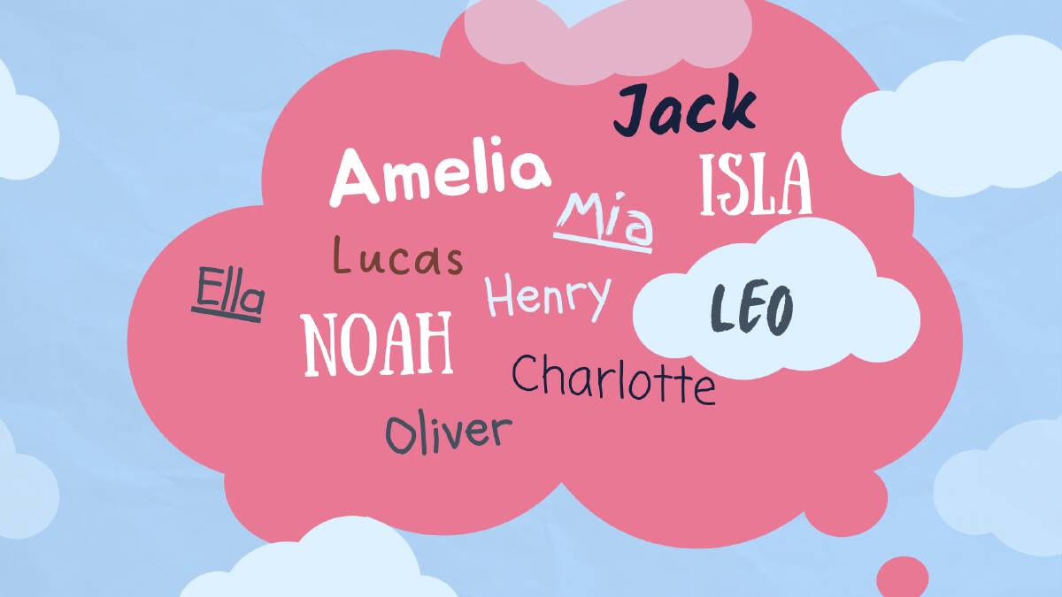 Matilda waltzes into top baby names, but how popular is your name?