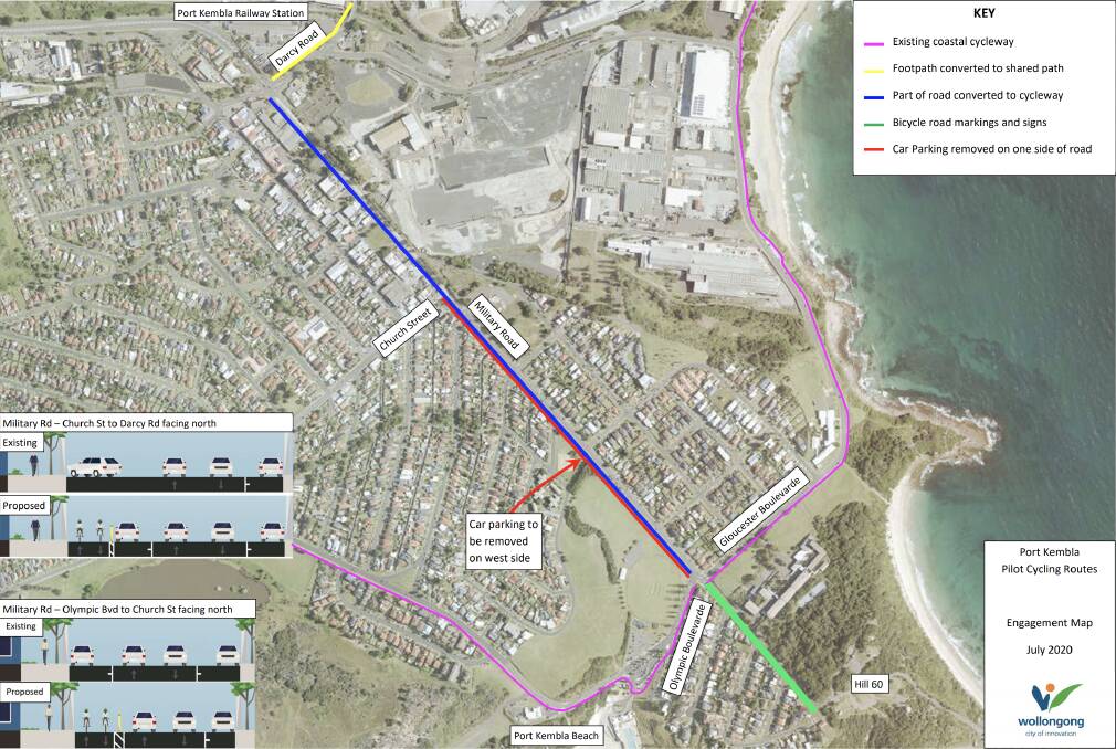 The Port Kembla pilot proposal.