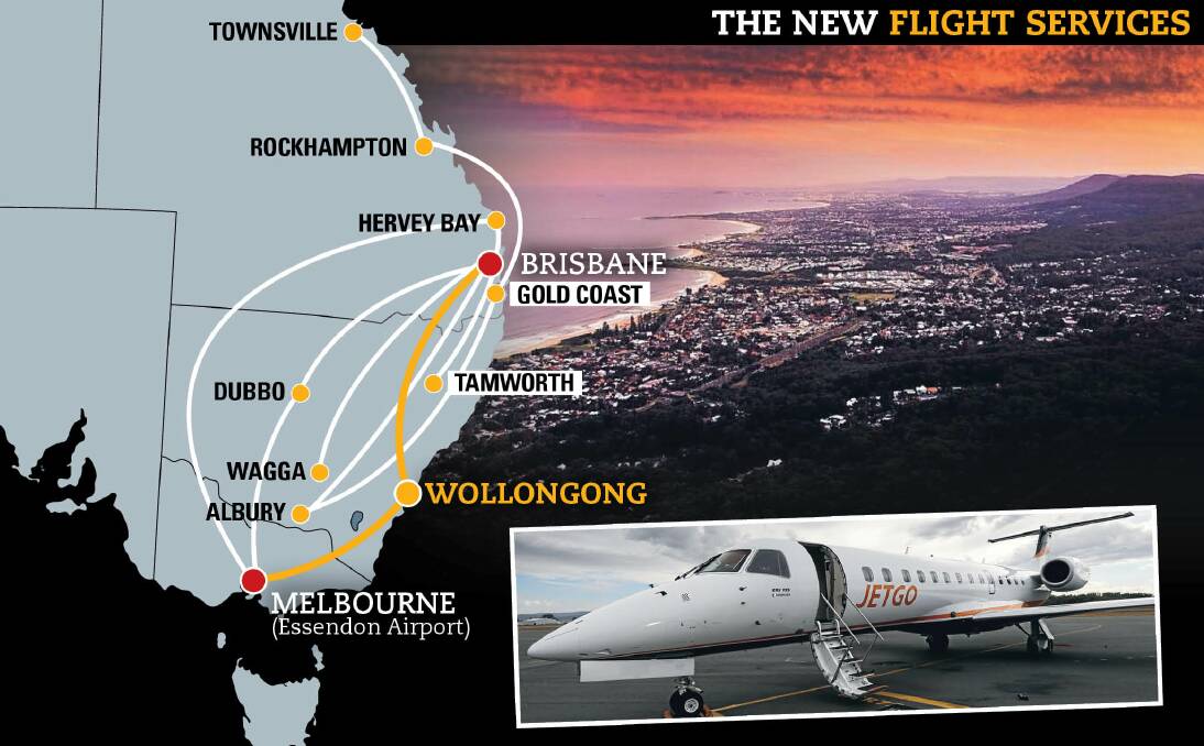 A connected region: JetGo's flights will connect Illawarra Regional Airport to Melbourne and Brisbane. The carrier already flies to a number of other regional destinations.