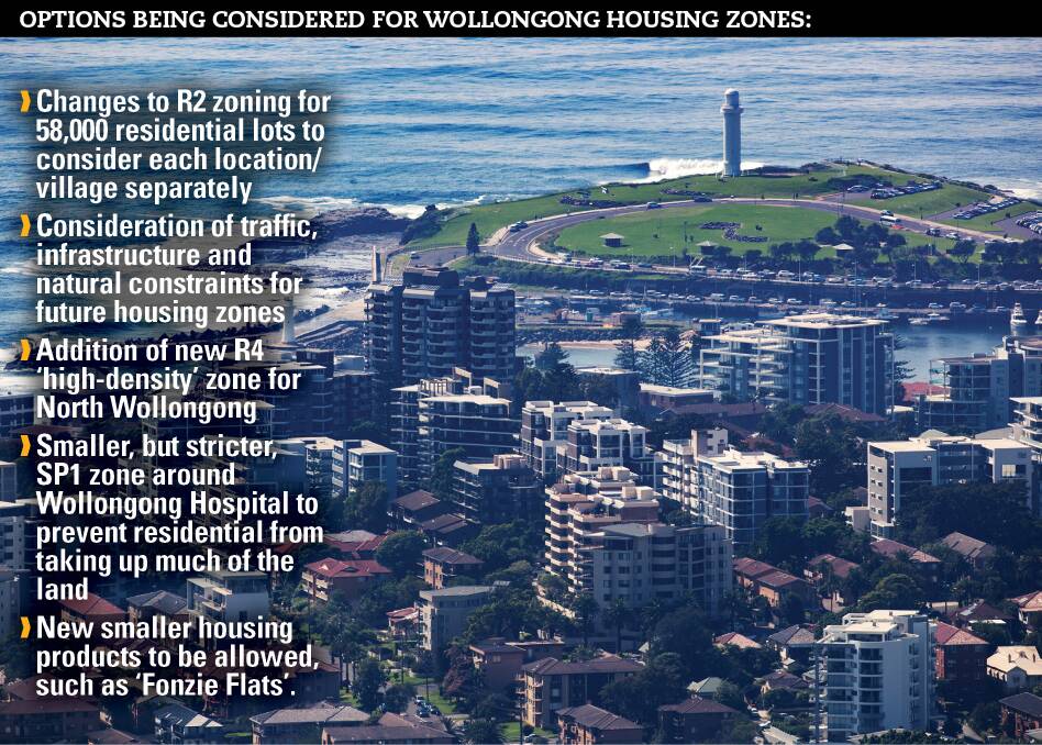 Options for change: Wollongong City Council is seeking feedback on a draft paper for housing options across the city. Picture: Adam McLean.