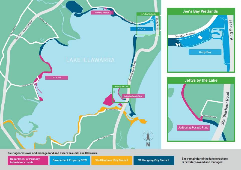 Who owns what?: How the land around Lake Illawarra was divvied up after the scrapping of the Lake Illawarra Authority. Image: Wollongong council.