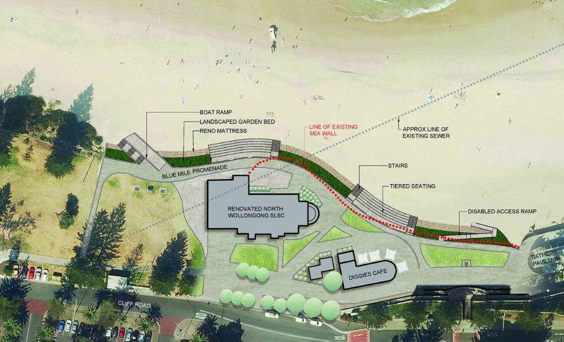 Wollongong council reveals another $9 million overhaul for North Beach
