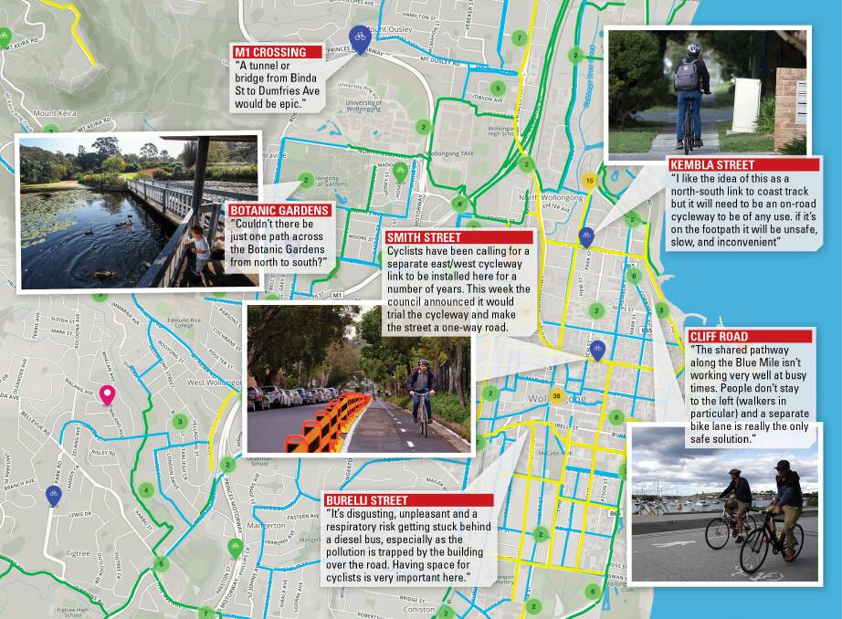 Residents have their say: 600 ways cycling in Wollongong could be better