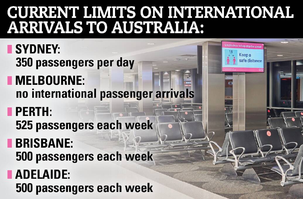 International passenger arrival limits at Australian airports have been extended until October 24, 2020. Source: Department of Infrastructure Picture: Shutterstock