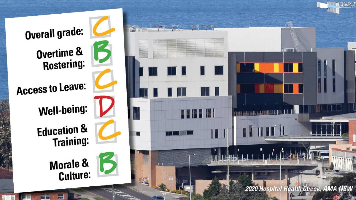 Wollongong Hospital received a C-grade average from doctors-in-training in this year's Hospital Health Check.