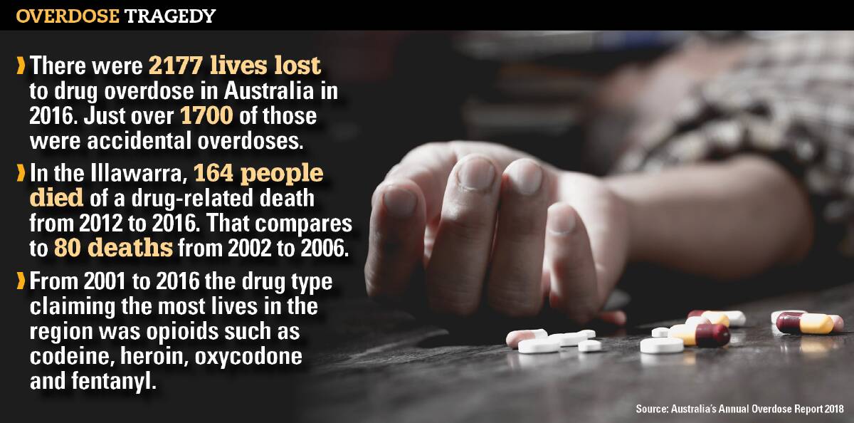 Disturbing reading: A report released on Tuesday shows the number of drug-related deaths in the region, and across the nation, has escalated.