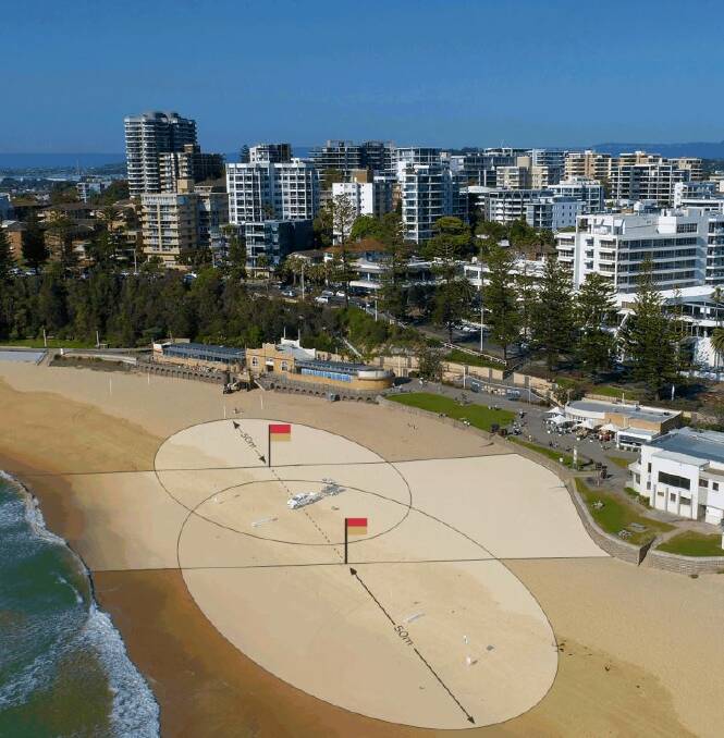 Smoke-free: Wollongong council has banned smoking at patrolled beaches. Picture: Wollongong City Council.