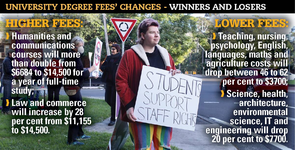 NOT HAPPY: WUSA education officer Robin Pierson says the Federal Government's proposal to increase fees for some degrees while reducing others, pits students against each other. Picture: Adam McLean 