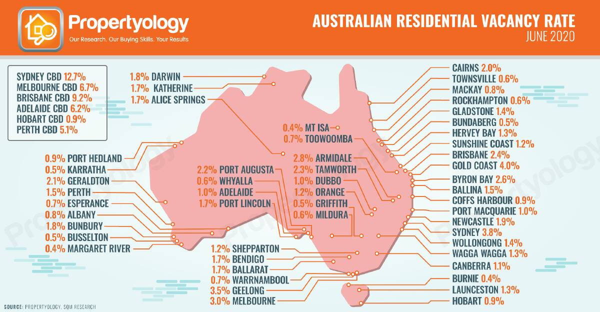 Propertyology map showing vacancy rates throughout Australia. 