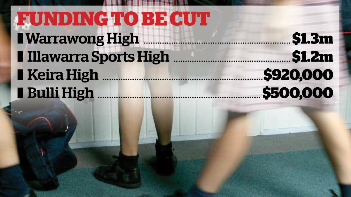 Click the photo to see the schools with the largest projected funding cuts in your electorate. 