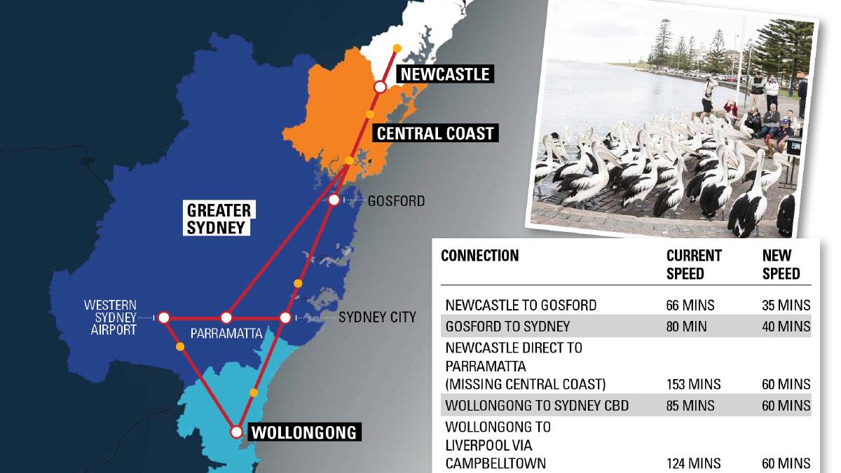 Wollongong to be part of a Sydney mega-region to 'rival the globe'