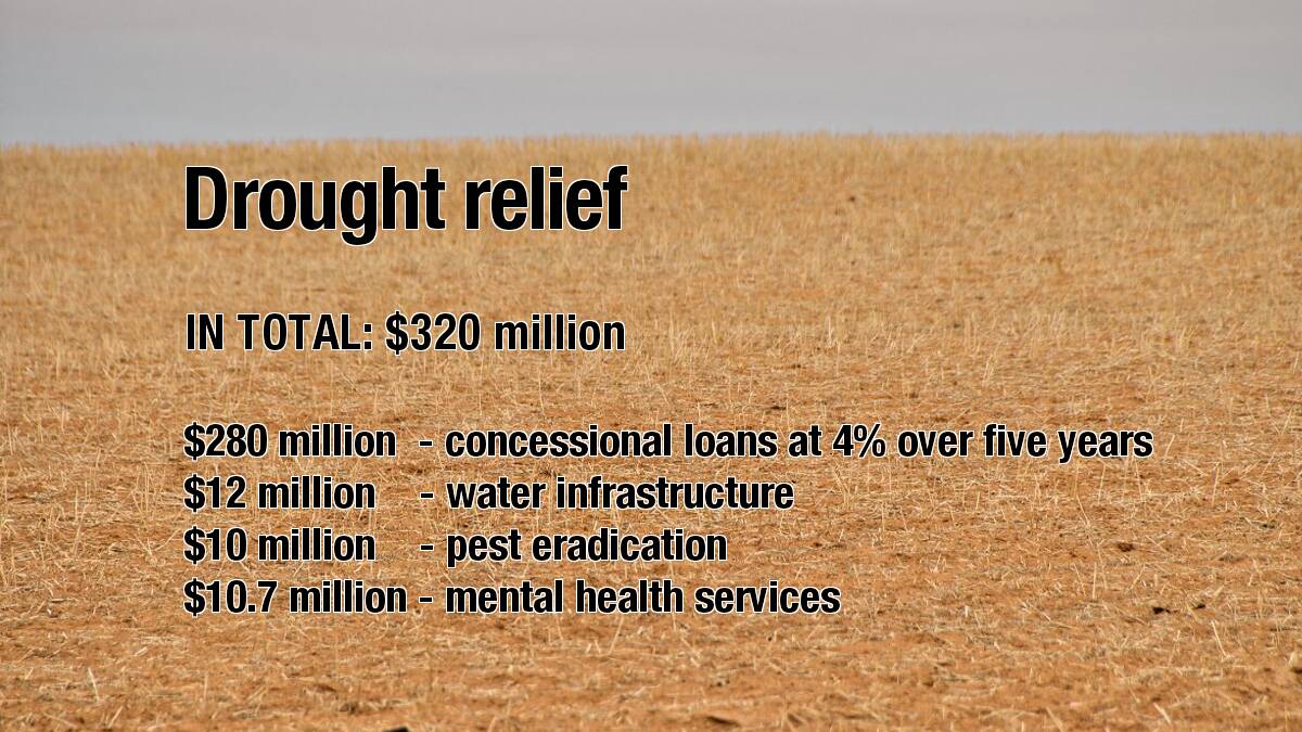$320 million drought package for farmers