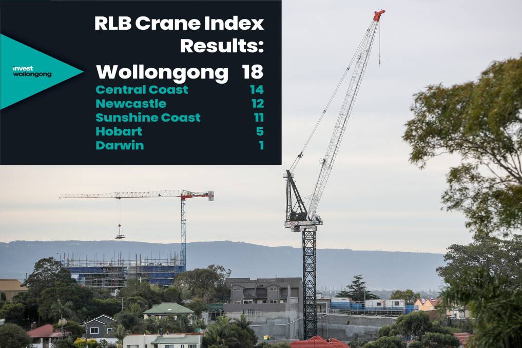 Progressive city: With 18 cranes on the skyline Wollongong has made the national crane index for the first time. Picture: Adam McLean.
