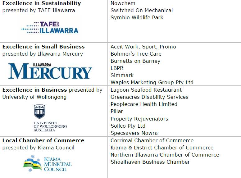 2016 Illawarra Business Award finalists named