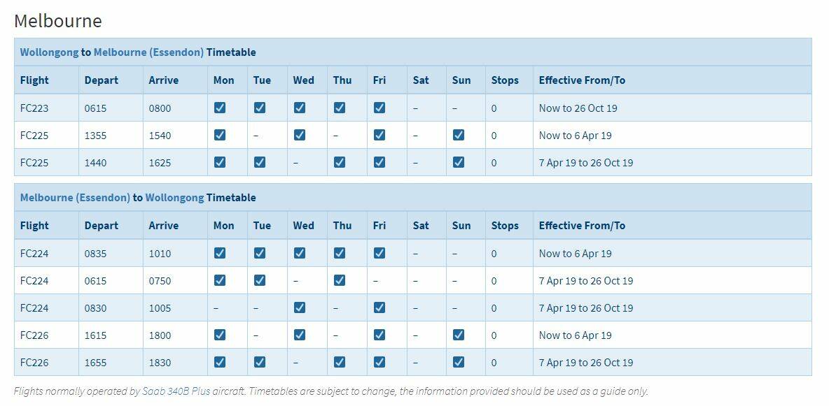 Melbourne flight schedule. Source: Fly Corporate